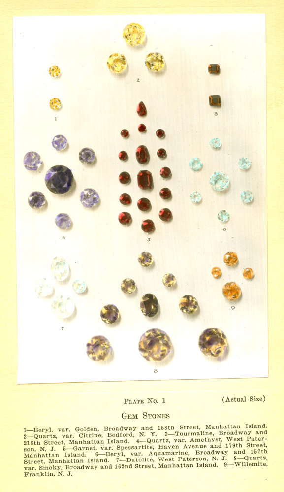 Rare color version of Plate No. 1 from Manchester (1931) illustrating faceted gemstones 