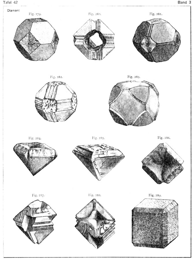Diamond Crystal Diagrams from Goldschmidt's Atlas der Krystalformen