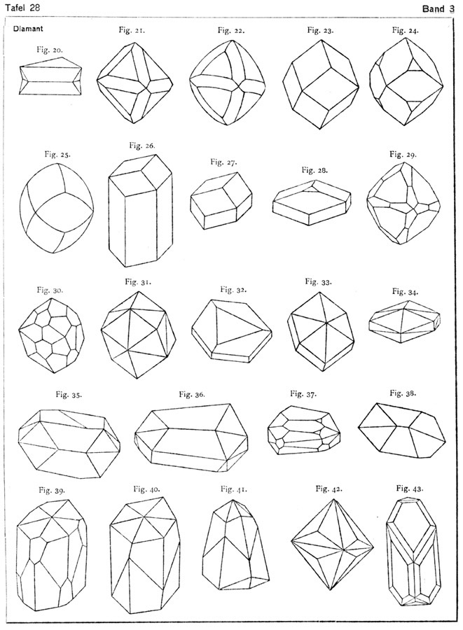 Understanding the Shapes of Diamond Crystals