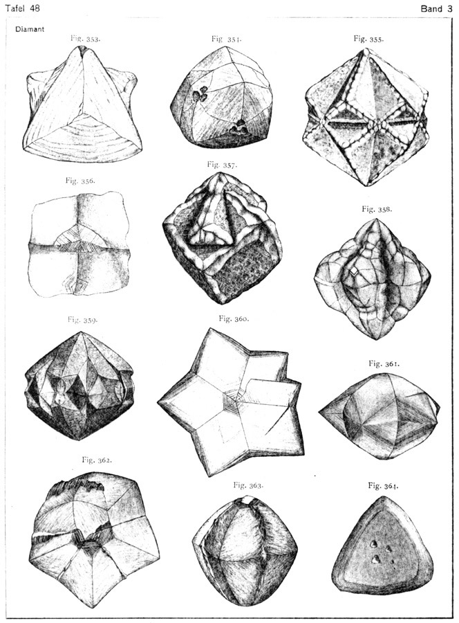 Diamond Crystal Diagrams from Goldschmidt's Atlas der Krystalformen