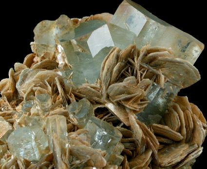 Beryl var. Aquamarine with Muscovite from Pech, Kunar Valley, Afghanistan