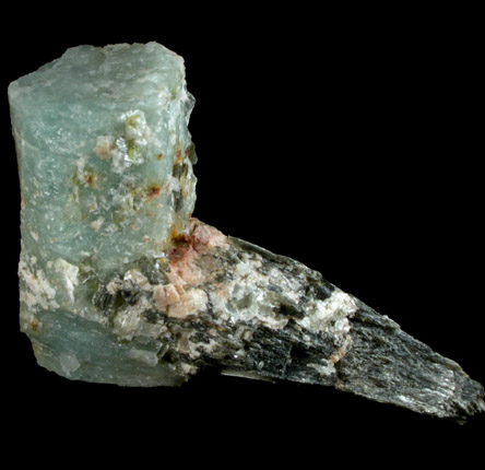 Beryl on Muscovite from Ham and Weeks Quarry, Wakefield, Carroll County, New Hampshire