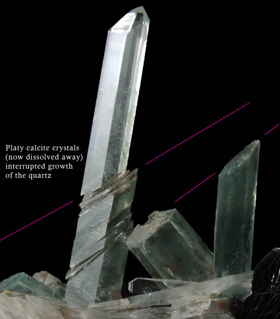 Hematite on Quartz with Chlorite inclusions from Jinlong, northeast of Guangzhou, Longchuan, Guangdong Province, China