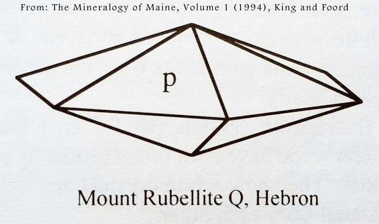 Fluorapatite (Hebron-habit) with Cookeite from Mount Rubellite, Hebron, Oxford County, Maine (Type Locality for Cookeite)